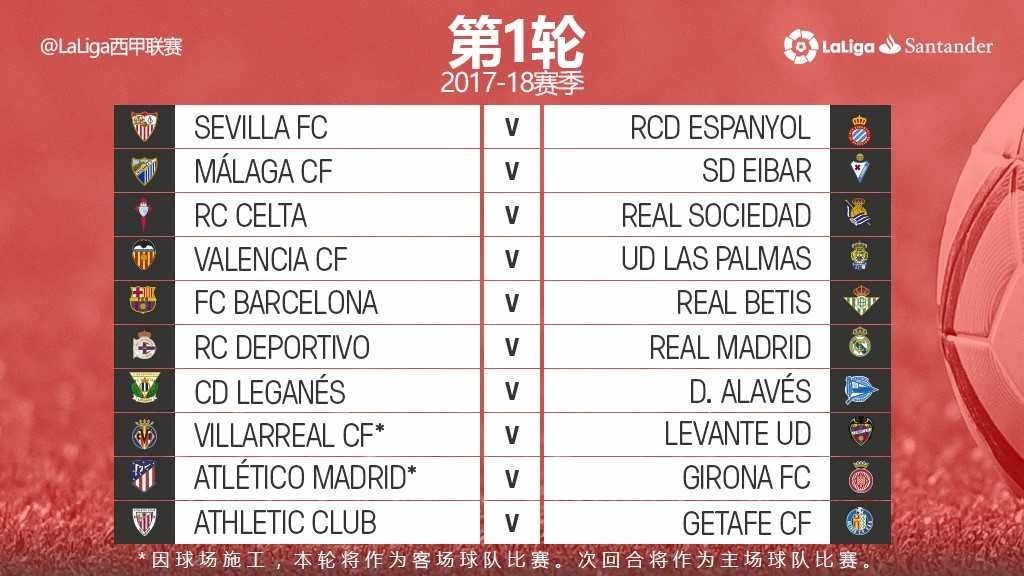 定位球威胁 定位球威胁